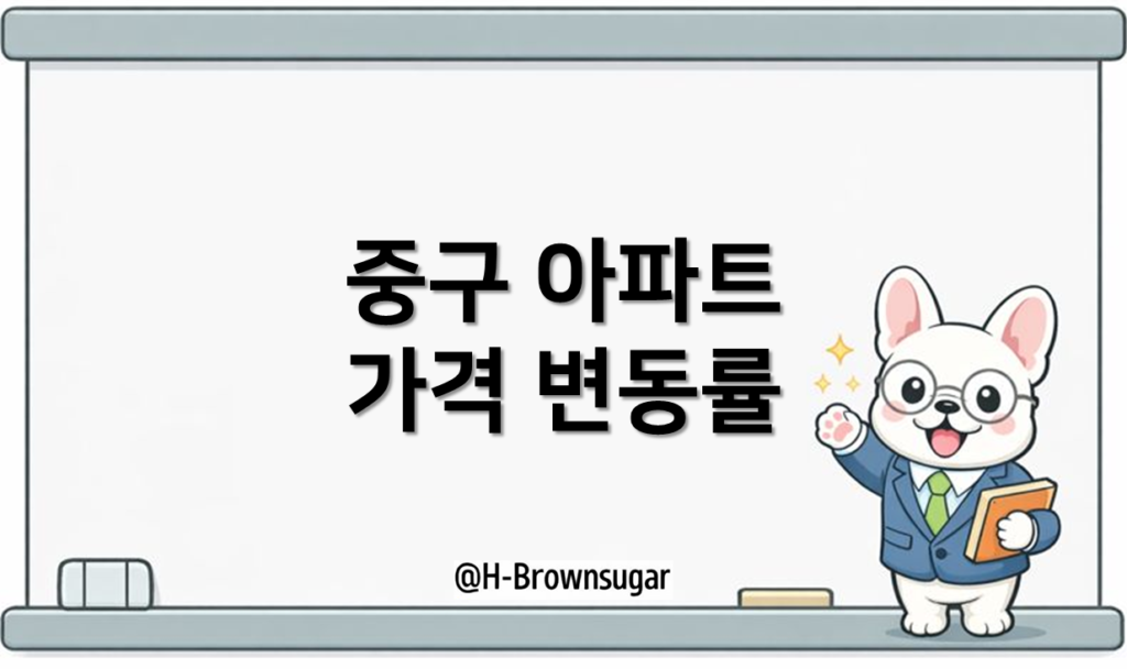 서울 중구 매매가격 변동률